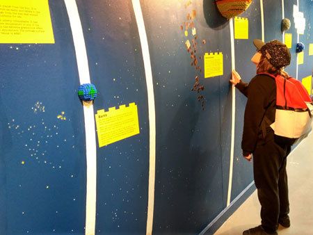 Checking out the solar system display at Rheged's exhibition. One of the Lego events 2019